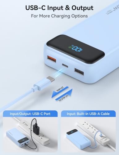 Nusyddy Portable Charger 20000mAh with 4 Built-in Cables & 6 Outputs Blue - image 6