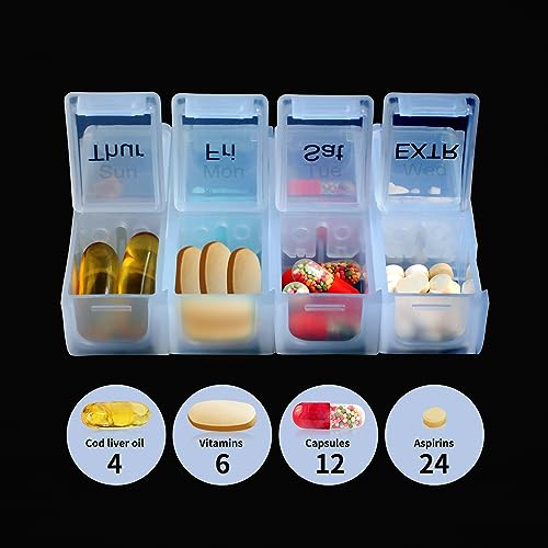 Image of 2 Packs Weekly Travel Pill Organizer Case for Purse with Removable 7 Day Box, Fashionable Pill Container for Medicine, Vitamin, Supplement