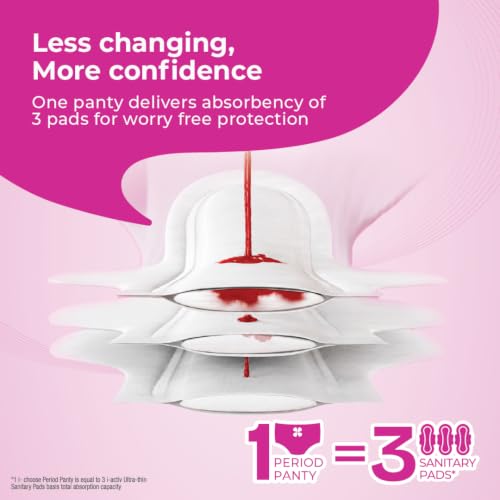 Image of i-activ / i-choose Period Panty for Girls & Women | S-M | 10's Pack | Disposable Period Panties for Women Heavy Flow Periods | For First Periods of Young Teens | 360 Degree Protection | Waist Size - 20 inch to 30 inch