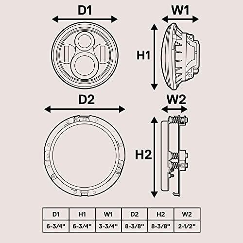 Online Led Store COMA543-CH True Mods 7 Inch Led Headlight For Harley Davidson + Mounting Bracket [Chrome-Finish] [Halo Drl] [4500 Lumen] [H4 Converter Plug N Play] Touring Dyna Electra Glide Road King Softail Fatboy Road Street thumb #7