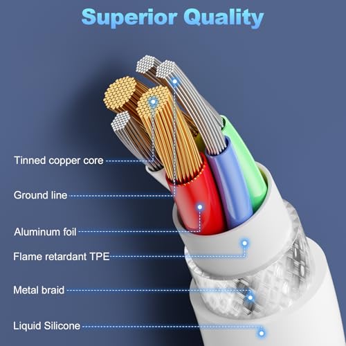 Osecet Car Carplay Cable for iPhone 17/16/15,USB A to USB C Cable Compatible for iPhone 17 16 15 Pro Max/Plus, iPad Pro/Air 5/4/6th Gen iPhone Charger 3 FT (White) - Image 8