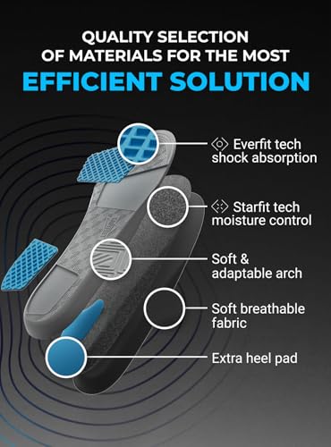 Image of Orthotic Work Anti Fatigue Insoles - Arch Support Shoe Insoles Men Women - Odor Control Cushioning Insert for Plantar Fasciitis Pain and Metatarsalgia - Work Boot Insoles for Standing All Day
