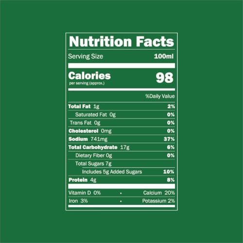 Image of CHUTNEFY|Mint (Hari /Pudina Dhaniya) Chutney Mix|100% Natural Ingredients|Pack of 2*75gms (Dry)|Add Water to make 300ml each|5-6 Servings Per Pack|Mild and mellow flavour for multi-purpose use