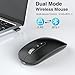 cimetech Bluetooth Maus 2.4G Maus Kabellos (Bluetooth5.1+ 2,4) Wiederaufladbare Ergonomische Mouse Stille Funkmaus für Laptop MacBook Air Pro,iPad,Computer,Desktop - Tragbare Schlanke, Leise Büromäuse
