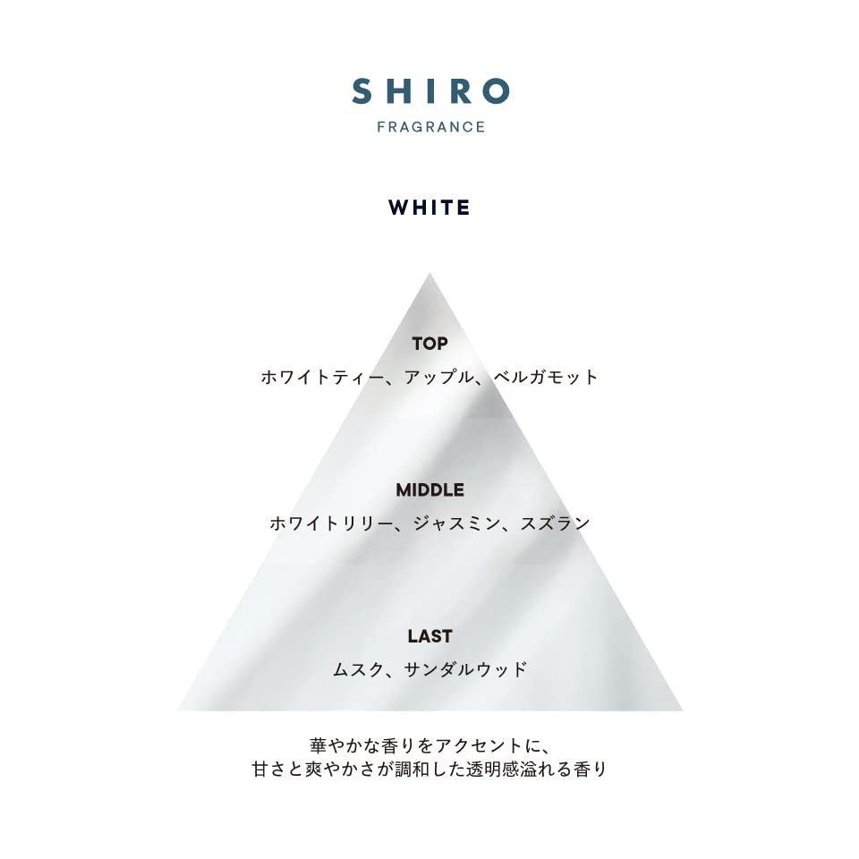 Amazon | shiro WHITE ホワイト オードパルファン40ml（限定品