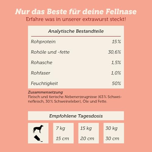 MERA Extrawurst getreidefreie Hundeleberwurst, 75g Tube mit viel Frischfleisch und Geschmack, Trainingsleckerli für ausgewachsene Hunde und Welpen, ohne Zucker und Salz
