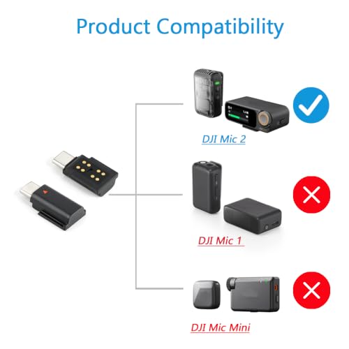 Adaptador Mic 2 OEM tipo C conector smartphone PC Mac iMusk 2