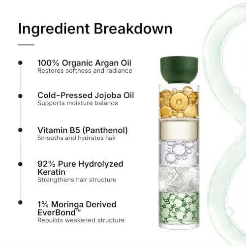 Image of Karmic Beauty EverBond Keratin Bond Repair Shampoo 250ml with Hydrolysed Proteins, Argan & Jojoba Oils | Anti-Frizz, Smoothness & Shine for Normal to Damaged Hair