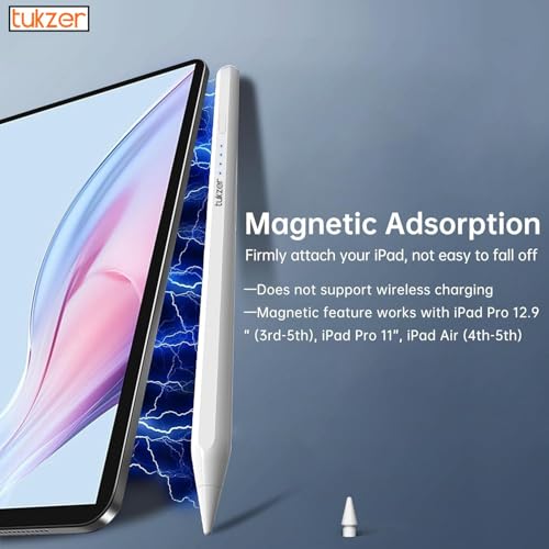 Tukzer 2nd Gen Stylus Pen for iPad, White - Image 6