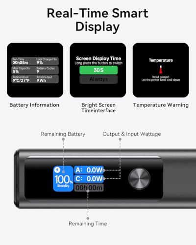 100W USB-C Power Bank for Laptop