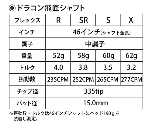 Amazon.co.jp: テーラーメイド 純正 スリーブ 三菱 ケミカル ドラコン