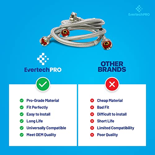 EvertechPRO 5' Stainless-Steel Washing Machine Hose - 2 Pack - 3/4” MIP Connectors - Universally Compatible Burst Proof Water Inlet Supply Lines - 60”