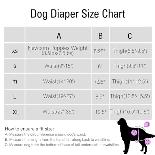 Treer Waschbare Hundewindeln Weiblich Wiederverwendbare Hundewindeln für Hündinnen, Saugfähige Höschen Festen Sitz für Hunde Periode/Inkontinenz und Lange Reisen (S,Schwarz)