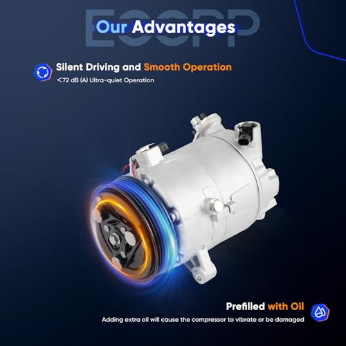 Image of ECCPP AC Compressor 2015-2016 for Chevrolet Colorado for GMC Canyon 3.6L