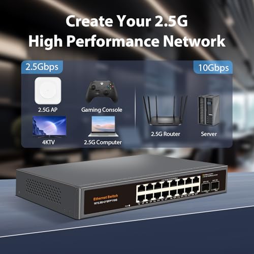 Image of 18-Port 2.5G Unmanaged Ethernet Switch, 16x2.5G RJ45 Ports, 2x10G SFP+ Uplink, Supports 100 /1000 /2500Mbps, Fanless Metal Casing, Plug & Play, Ideal for Wireless AP, NAS, PC and Home Network