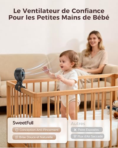 Ventilateur poussette bébé rechargeable 4000mAh SWEETFULL - 6