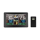 HD LCD en color: Con la protección del panel de cristal lleno, puede pulsar en la pantalla sin tener que preocuparse por la figura distorsión. Más de 170 ° ángulo de visión que asegura para ver lecturas claramente desde cualquier dirección. [Necesita pilas, pero no incluidos.].
