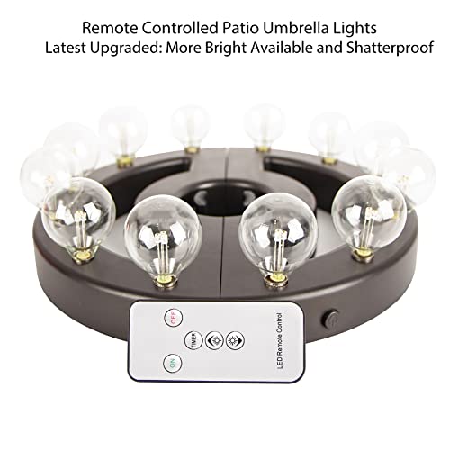 La Mejor Selección de Sombrilla con luz led para comprar online. 17 Imagen adicional