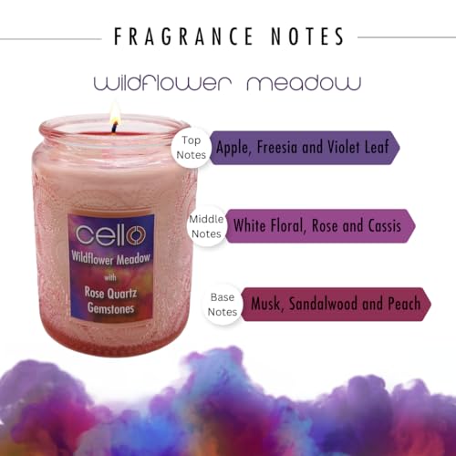 Cello Rose Quartz Scented Candle with Spinner - Stunning Crystal Candle Carousel and Rotary Holder - Anxiety Gifts for Women - Image 4