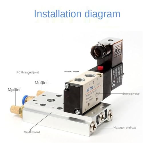Électrovanne pneumatique 4V410-15 AC220 V pour commande de distribution