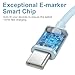 iPhone 17 16 15 Charger Fast Charging Type C Chargers USB C Charger Block iPhone Air Chargers with 2 Pack 6FT Cable for iPhone 17/17 Plus/17 Pro Max/16/16 Plus/16 Pro Max/15 Pro Max/iPad Pro(Blue)