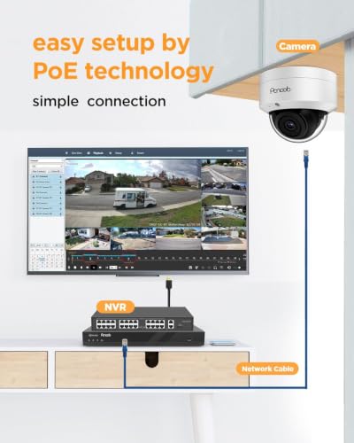 Image of PoE 32 Channel Security Camera System with 8TB HDD, PD54A2032-5M-1