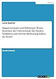  Daguerreotypie und Talbotypie. Worin bestehen die Unterschiede der beiden Verfahren und welche Bedeutung haben sie heute?