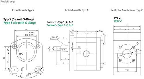 Pompe à engrenage hydraulique, Groupe 2, Bride DIN (type 5), Arbre Conique 1:5 type1, Cylindré sélectionnable 4 à 27,9 ccm/REV Taille 11,3 ccm