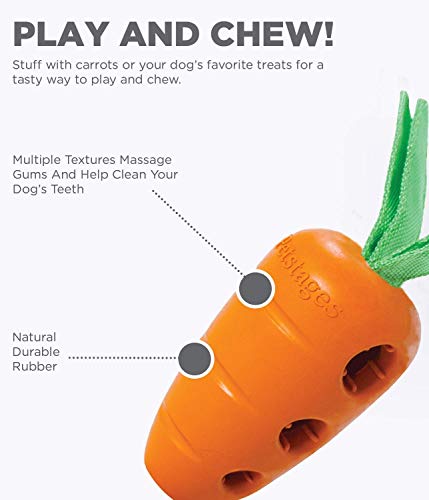 Petstages-Carrot-Stuffer-Treat-Dispensing-Interactive-Dog-Toy Petstages Carrot Stuffer Treat Dispensing Interactive Dog Toy