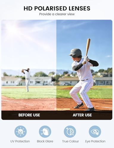 Lamicall Kids Polarized Sports Sunglasses (Various) - image 3