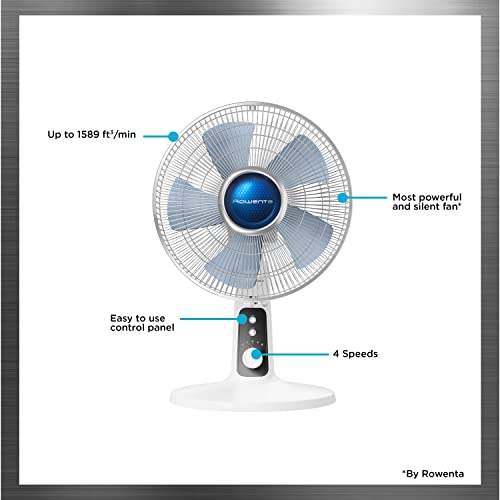 Rowenta VU2730U1 Desk Fan, Turbo Silence Table Fan, 12 Inches, Ultra Quiet Fan thumb #3