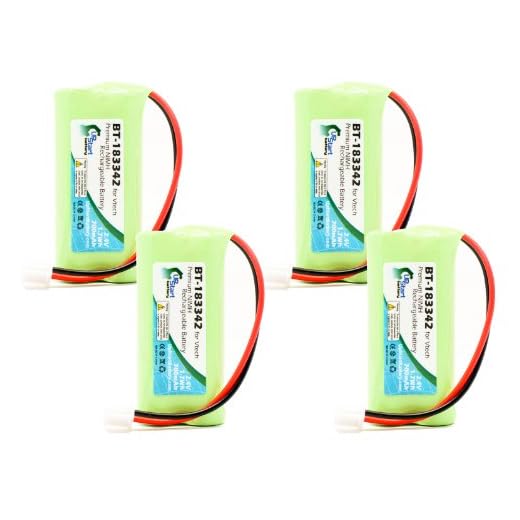 4 Pack - Replacement for AT&T EL52313 Battery - Compatible with AT&T Cordless Phone Battery (700mAh 2.4V NI-MH)
