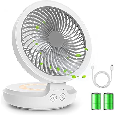 Gabless Ventilador de Escritorio USB con Luz Nocturna Cover