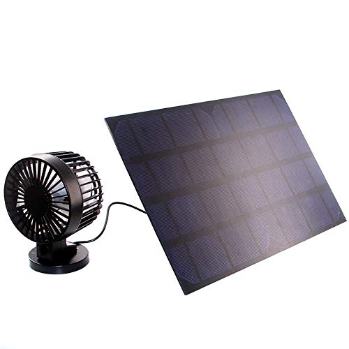 Solar Fan 10W Ventilation 2 speed for outdoor car boat Caravan Home (PET, 10 W)