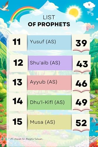 Image of Know Your Prophets: Islamic Bedtime Stories for Kids (Ages 5-9) | Learn about the 25 Prophets mentioned in the Holy Quran