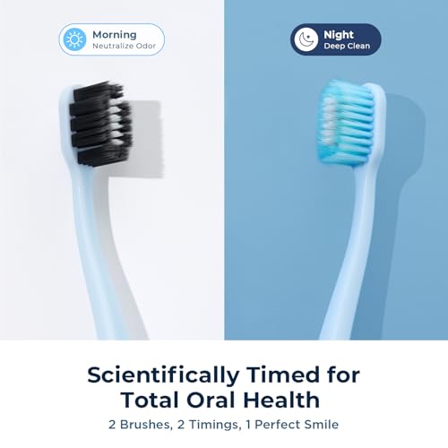 Image of Soft Toothbrushes for Morning Freshness & Night Cleanliness, 10000+ Soft Bristle Toothbrush for Sensitive Gums, Charcoal & Silver Ions, Triple-Layer Flossing Bristles, Angled Neck Design
