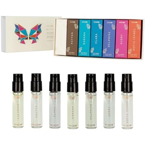 DefineMe Mini Perfume Gift Set Cover