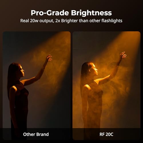 Image of SmallRig RF 20C 20W LED Photography Flashlight, 5 Colors CRI 97 TLCI 99, 10000mAh Portable Zoomable Spotlight with 20 Pattern Gobos, Silicone GOBO Holder for Portrait, Video, Content Creators - 5335