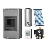 Leistung wasserseitig: 14 kW Aquaflam KS1995 17 Basic Grey Wasserführender Kaminofen Komplett-Set + Solarthermie-Set 2 (11 m²) + Pufferspeicher TPSR 825 + 1 SWT