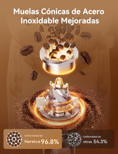 Miniatura 2 de Neretva Molinillo Cafe Eléctrico, Profesional 40 Niveles Precisión Molinillo Café Uniforme Antiestático Anti Residuos Molinillo De Cafe À Conos Para Espresso Café De Goteo Prensa Francesa Moka