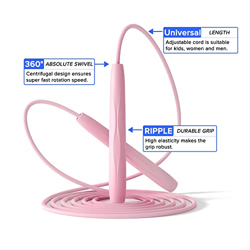 Yishan Jump Rope, Adjustable Rapid Speed Jumping Rope Cable For Kids Women Men Home Fitness Workout Exercise, Tangle-Free Skipping Rope, Bouns Pack #TOP1