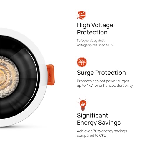 Image of wipro Garnet 7 Watt Wave Spot Black COB | Warm White (2700K) | High Voltage (440V) & Surge Protection (4 KV) | Sharp Beam Angle with Reflector for Home, Office and Store Cabinet Display | Pack of 1