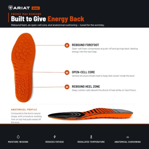Plantillas para Hombre ARIAT Energy Max con amortiguación anatómica miniatura 2