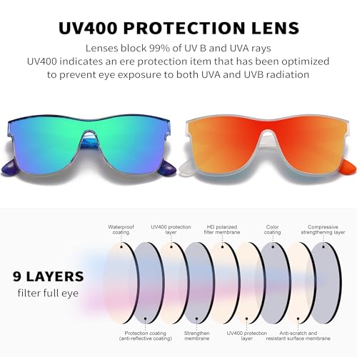Image of DUBERY Fashion Polarized Sunglasses for Women Men 100% UV Protection Trendy Siamese Lens Shades D8030
