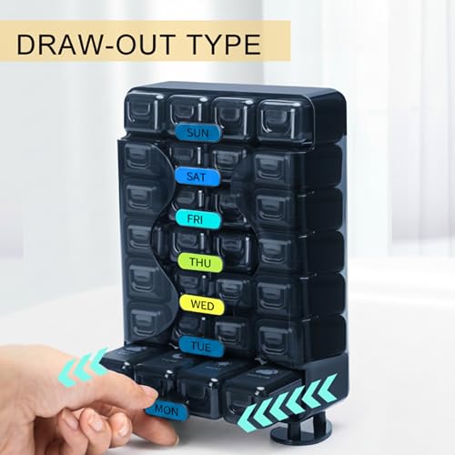 Image of Big Premium Medicine organizer- Medicine organizer box- 7 days Pill Box For Home-Pill Organizer Case With Large Compartments, Portable for pills & Supplements (Blue (Standing))