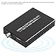 Beufee 3G-SDI zu USB 3.0 Videoaufnahmekarte, HDMI SDI Aufnahmekarte SDI Aufnahmekarte Videoaufnahmegerät 1080p USB-Videoaufnahmekarte