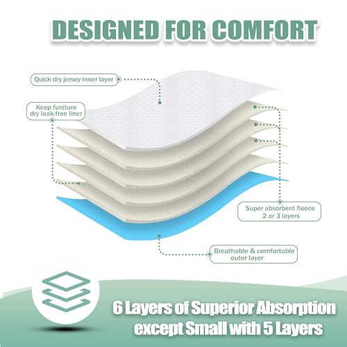 Image of wegreeco Washable Reusable Premium Dog Diapers,Pack of 3,Small Dog Puppy & Doggy Diapers Female,Dog Period Panties Diapers Female in Heat Colourful S
