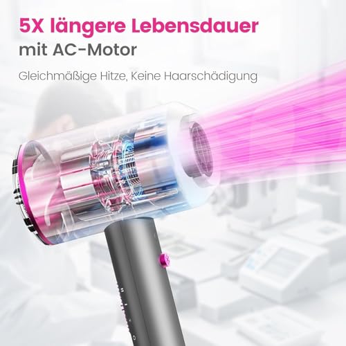 Ionen Föhn Haartrockner AC-Motor Haartrockner, Dekuri Schnelltrocknender Hair Dryer, Fön mit 3 Temperaturstufen, 2 Gebläsestufen, 3 Stylingdüsen & Diffusor (Grau) 4