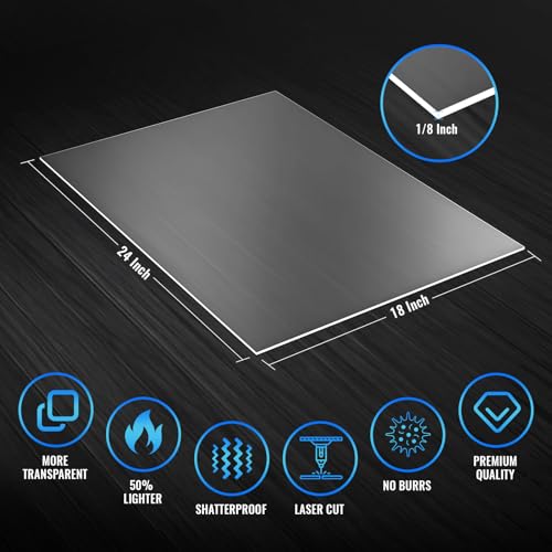 Langaelex Acrylic Sheets 2 Pack Of 18x24 1/8 Thick