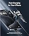 Anker USB C Car Charger, 40W 2-Port PowerIQ 3.0 Type C Adapter, iPhone 16 Car Charger, PowerDrive III Duo with Power Delivery for iPhone 16 15 14 13, Galaxy S22/S20/S10, Pixel, iPad, and More